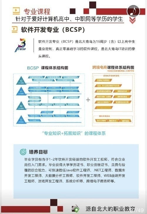 軟件開發(fā)培訓與加盟 探索計算機軟件行業(yè)的合作與機遇