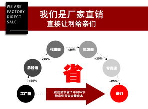佛山福廣木門 匠心定制，定義家居藝術新高度
